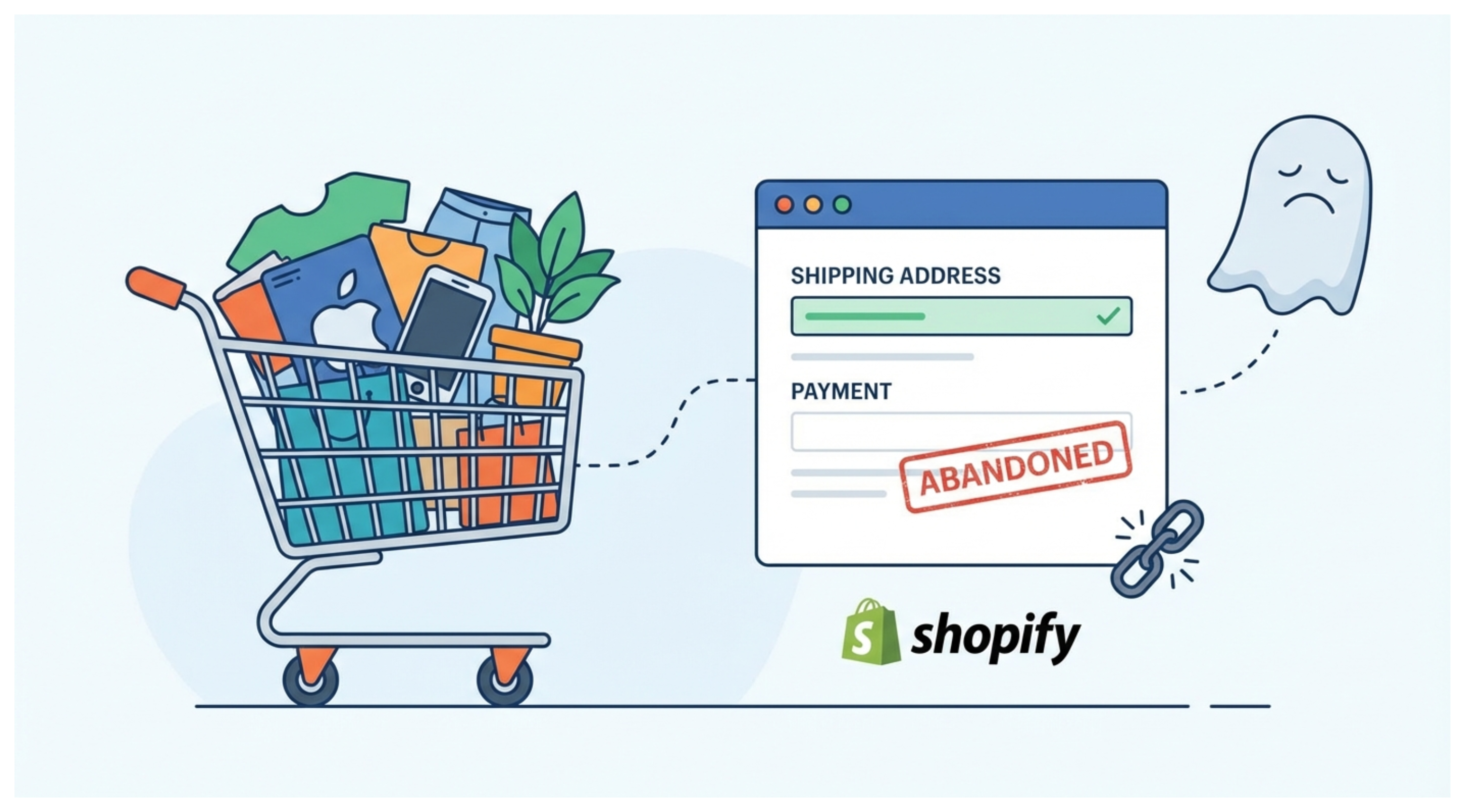Shopify Checkout Rate Is Low