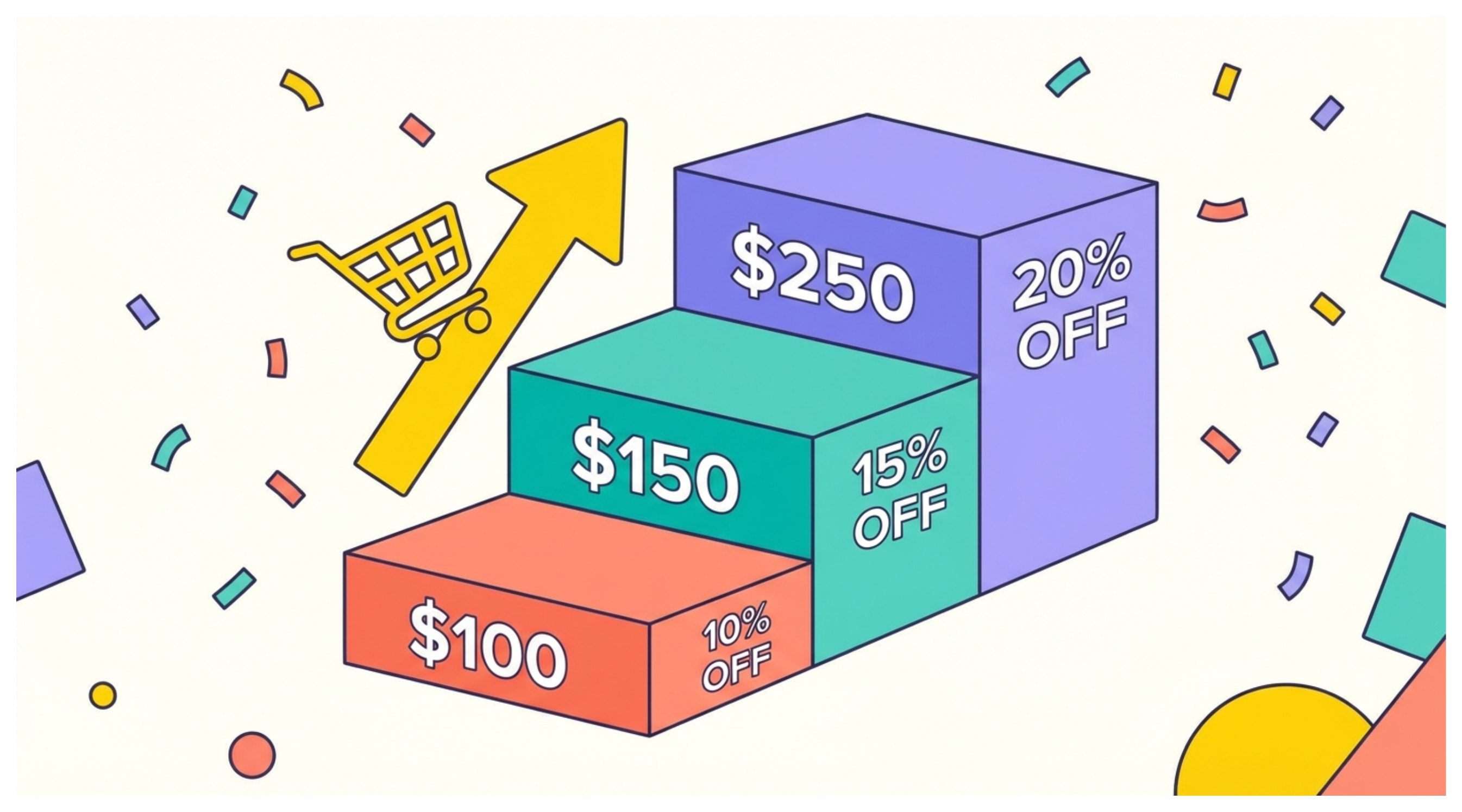 Tiered Discounts in Shopify